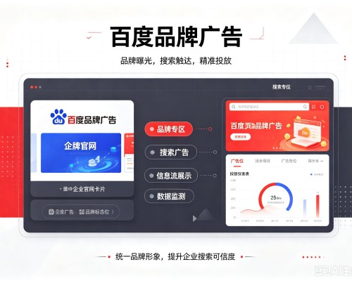 融安百度品牌广告